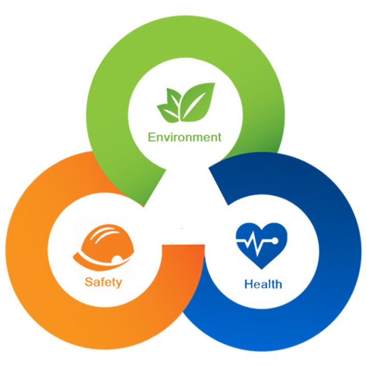DIPLOMA IN ENVIRONMENT HEALTH & SAFETY